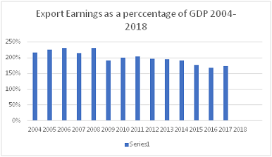 Economics Assignment8.png